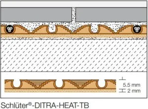 Schluter Ditra Heat Duo Thickness